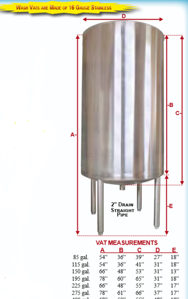 400 Gal Vertical Milk/Wash vat only, no lid - Image 2